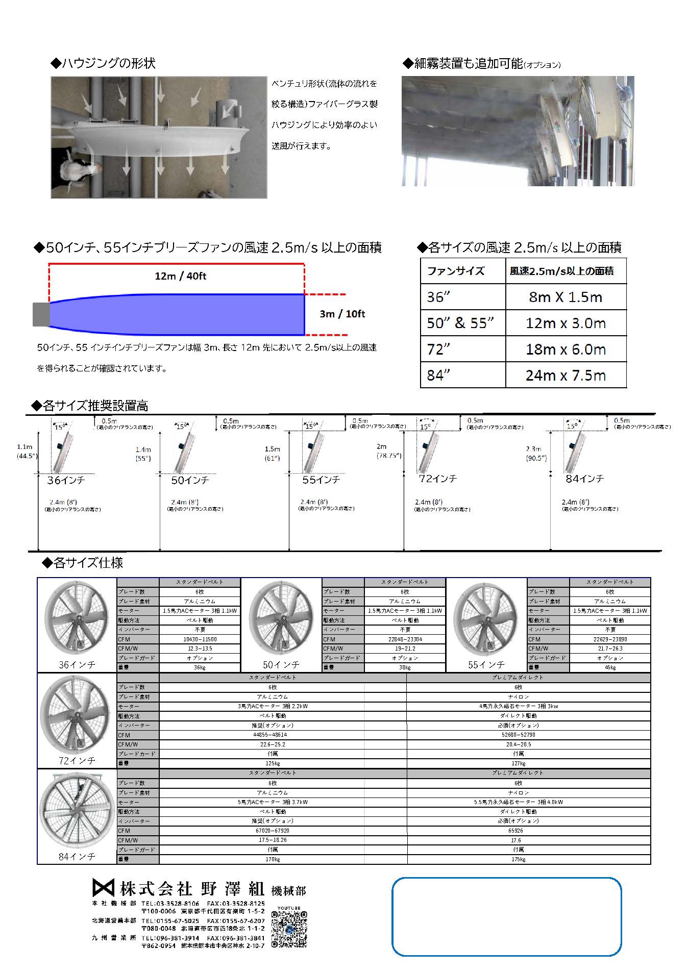 ブリーズファンカタログ裏