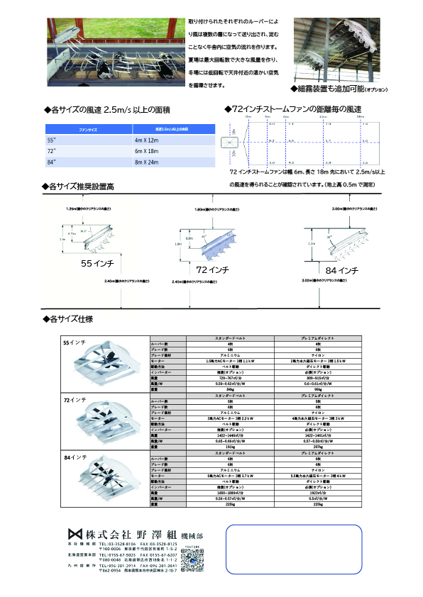 ストームファンカタログ２